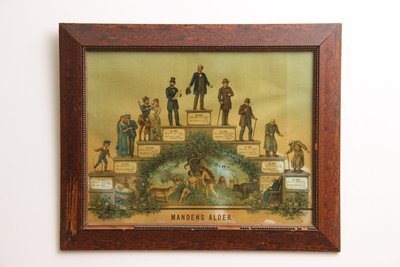 Antikke folketryk Kvindens Alder og Mandens Alder