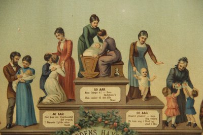 Antikke folketryk Kvindens Alder og Mandens Alder